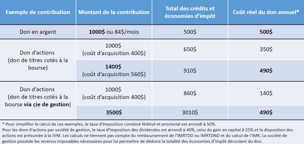 Tableau_2024